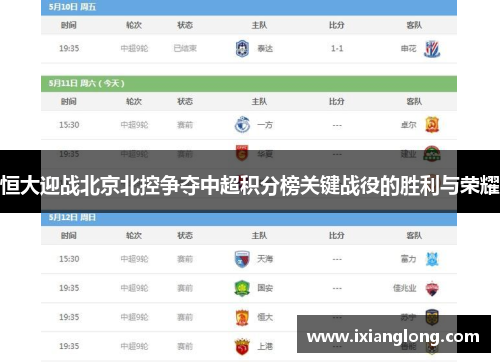 恒大迎战北京北控争夺中超积分榜关键战役的胜利与荣耀